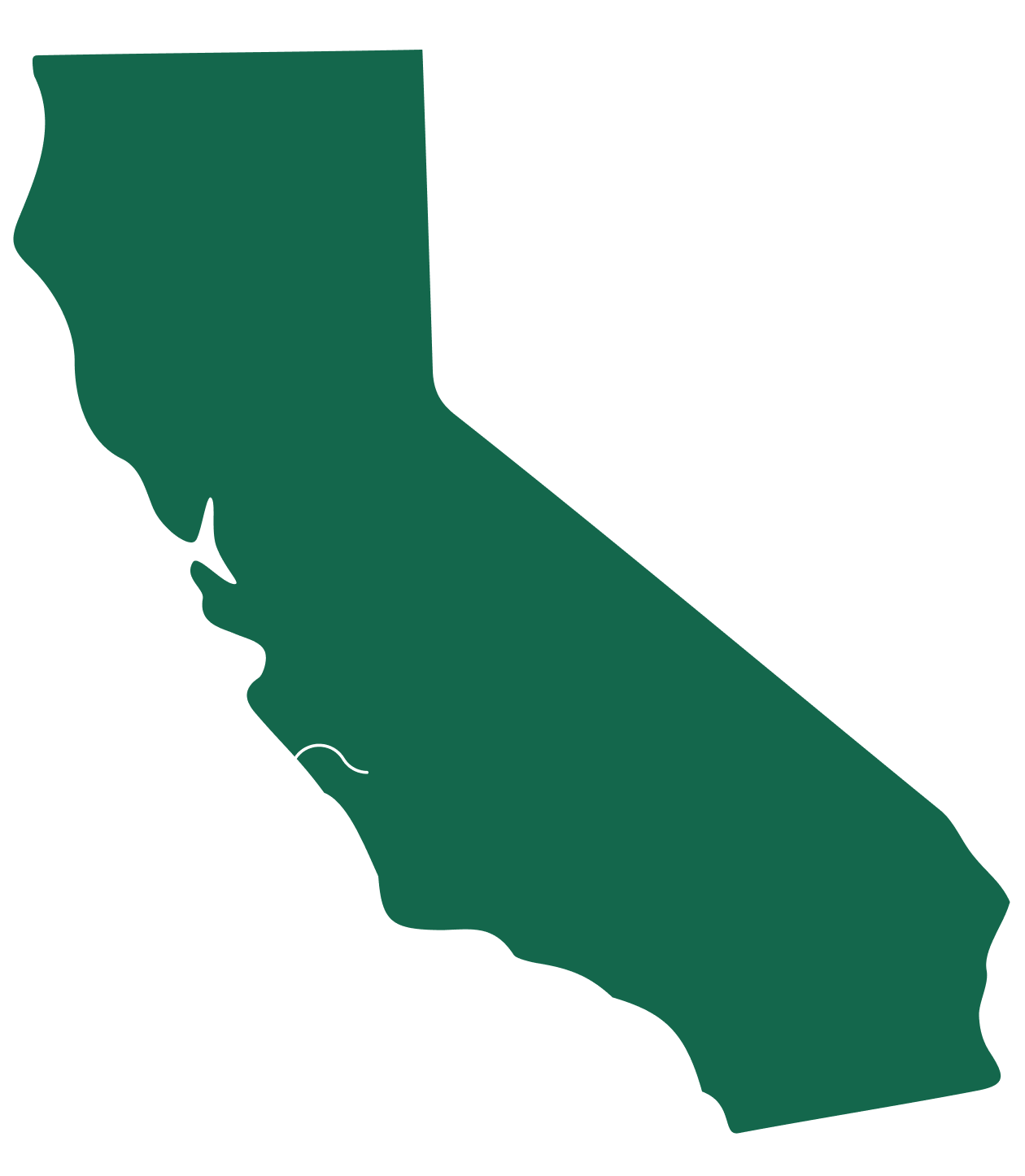 outline of state of California